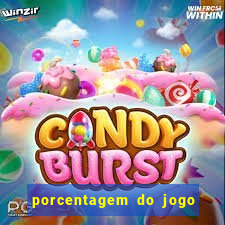 porcentagem do jogo fortune tiger